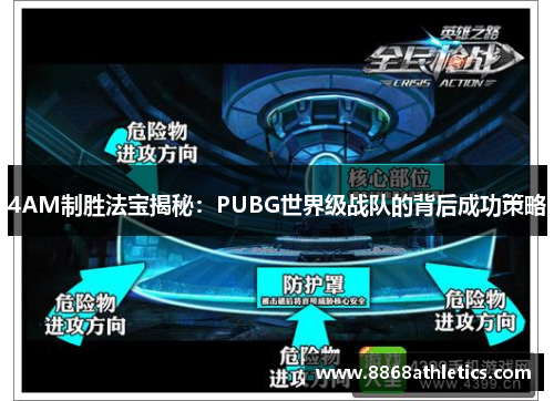 4AM制胜法宝揭秘：PUBG世界级战队的背后成功策略